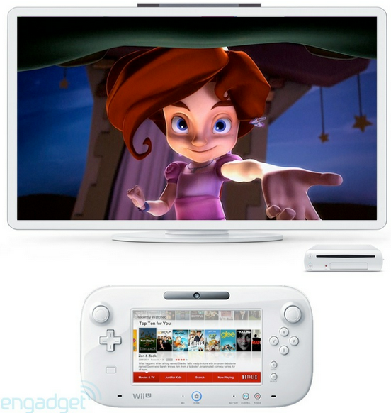 Netflix no Wii U Netflix no Wii U
