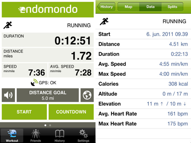 Endomondo Endomondo