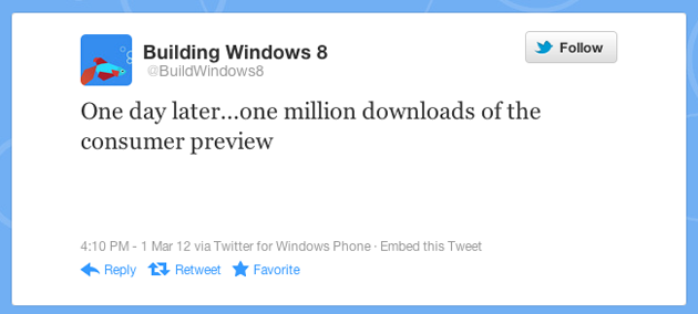 Twitter da Microsoft Twitter da Microsoft