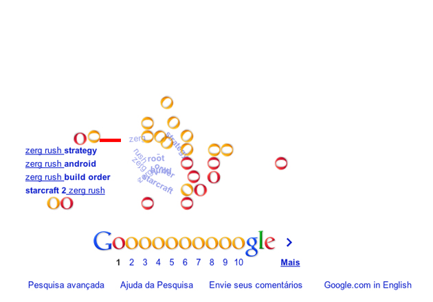 Zerg Rush no Google Zerg Rush no Google