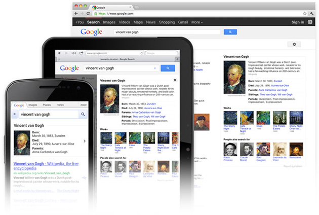 Knowledge Graph Novo sistema de buscas Google