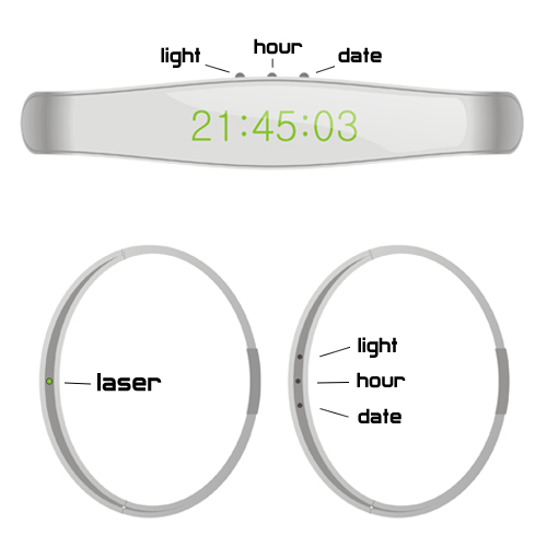 Laser Watch Laser Watch