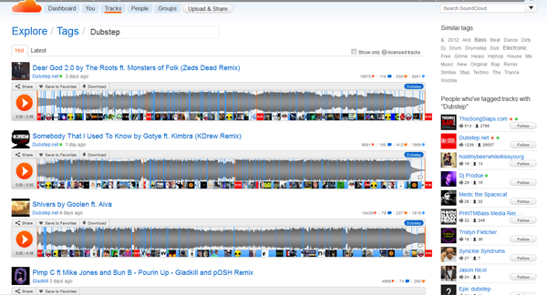 Soundcloud Soundcloud