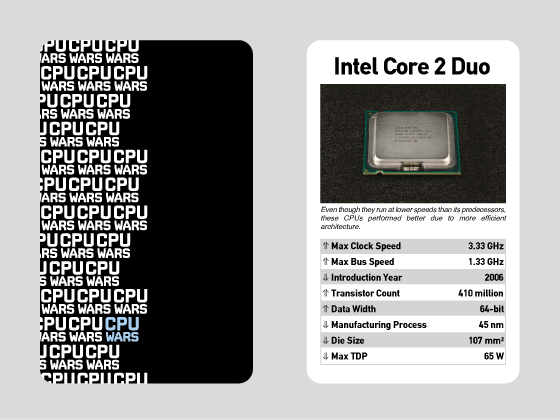 CPU Wars CPU Wars