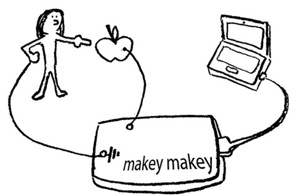 MaKey MaKey MaKey
