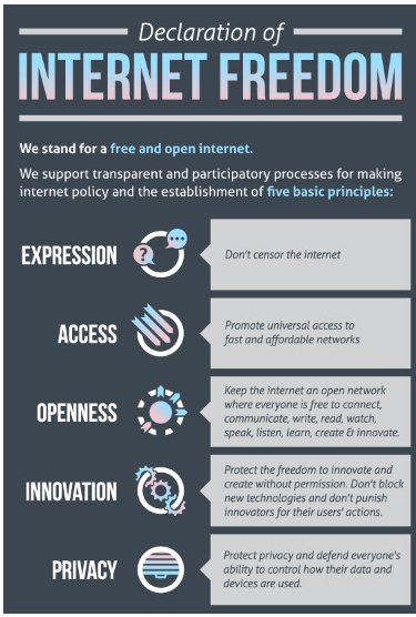 Liberdade na Internet Liberdade na Internet
