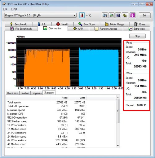 HD Tune Pro 5 Disk Monitor 2 HD Tune Pro 5 Disk Monitor 2