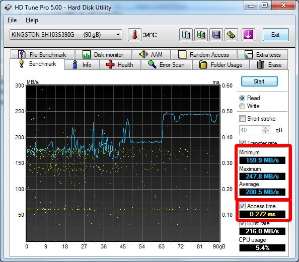 Teste de leitura - HD Tune Pro Teste de leitura - HD Tune Pro