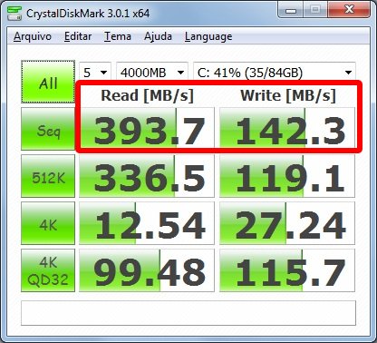 Teste com um bloco de 1 GB - CrystalDiskMark Teste com um bloco de 1 GB - CrystalDiskMark