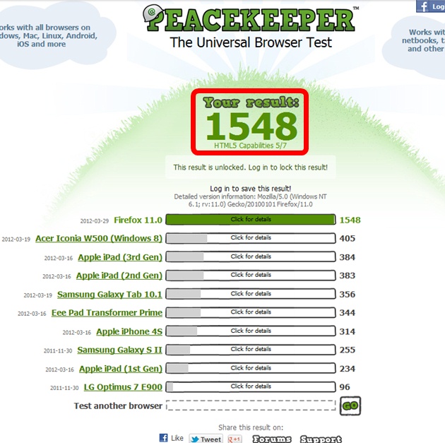 Resultado do Firefox Resultado do Firefox