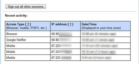 Registro de IP Registro de IP